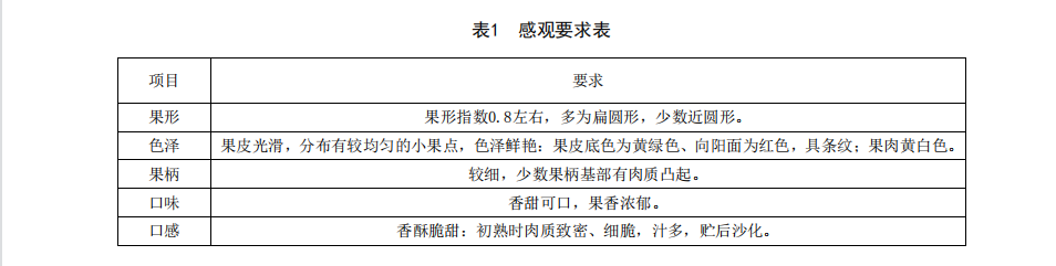 沙果入冷庫前的分級標(biāo)準(zhǔn)2