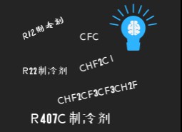 制冷劑R12、R22、R407C的特點是什么？